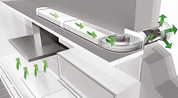 Instalarea unei hote cu ventilație